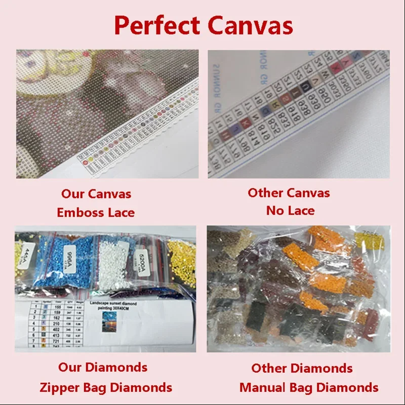 Kits de Pintura em Diamante 5D - Resin Craft Kit avaliação e preço