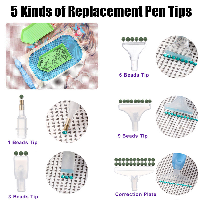 Caneta de Pintura em Resina Co - Resin Craft Kit avaliação e preço